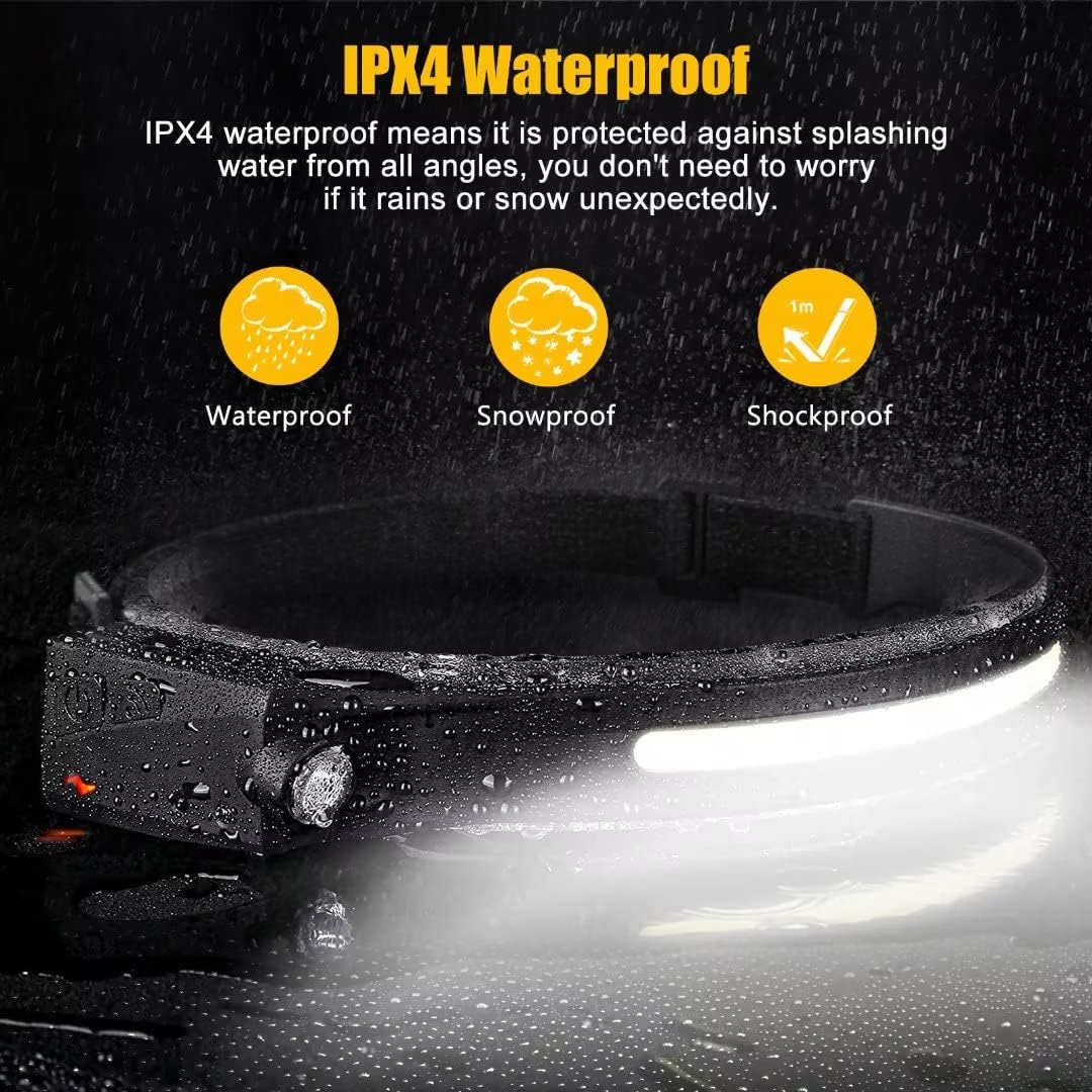 HaloBeam™ - Dual-Mode Hands-Free LED Headlamp
