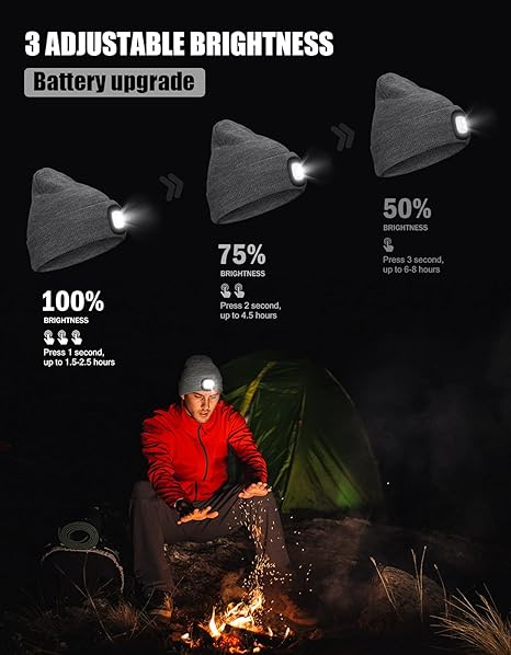 GlowGear™ - LED Winter Beanie for Outdoor Activities