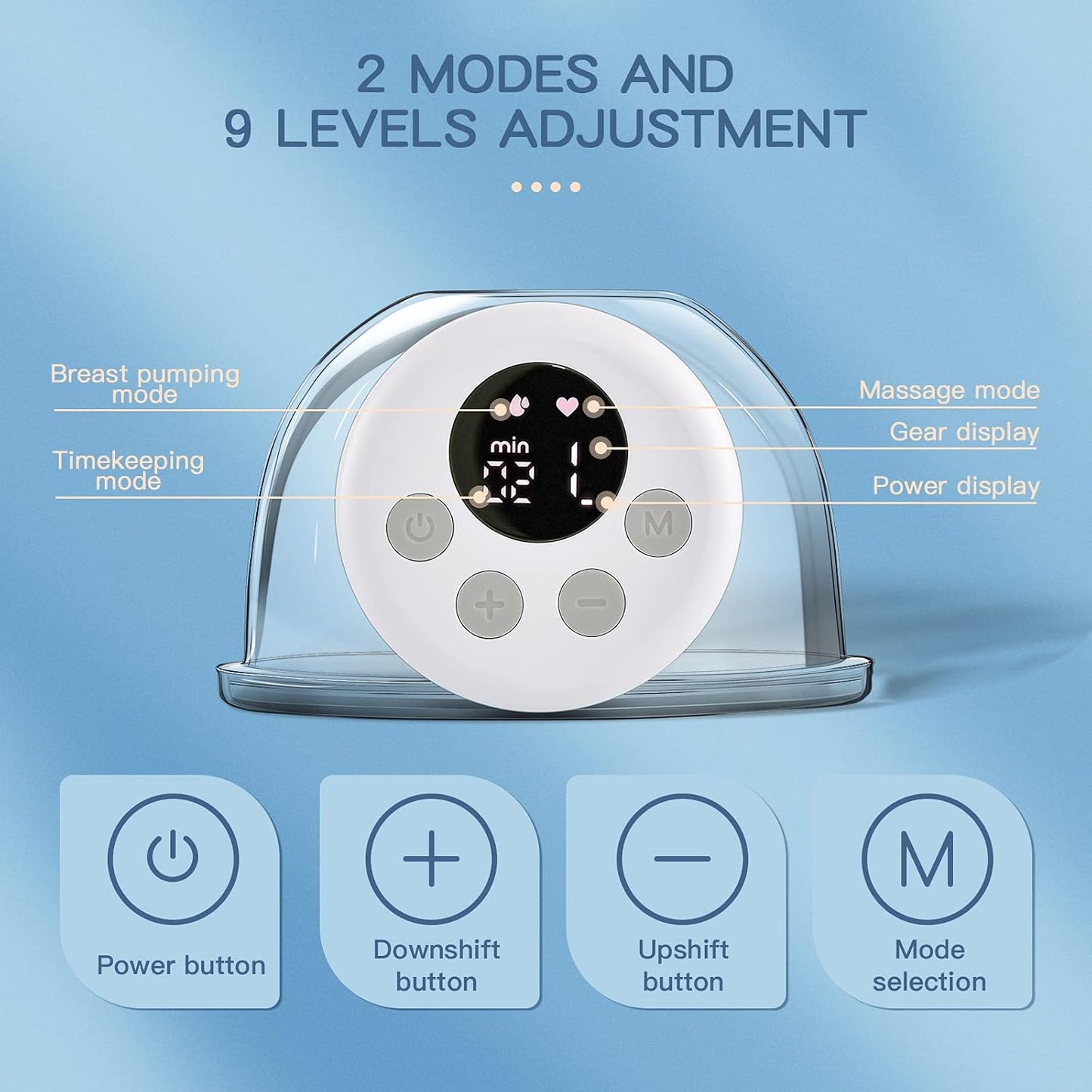 NurtureNest™ - Hands-Free Breast Pump