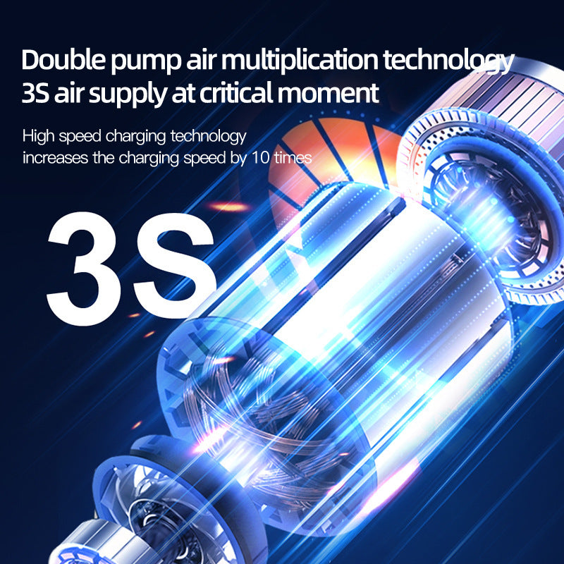 TurboJump™ - Dual-Purpose Air Compressor and Battery Jumper