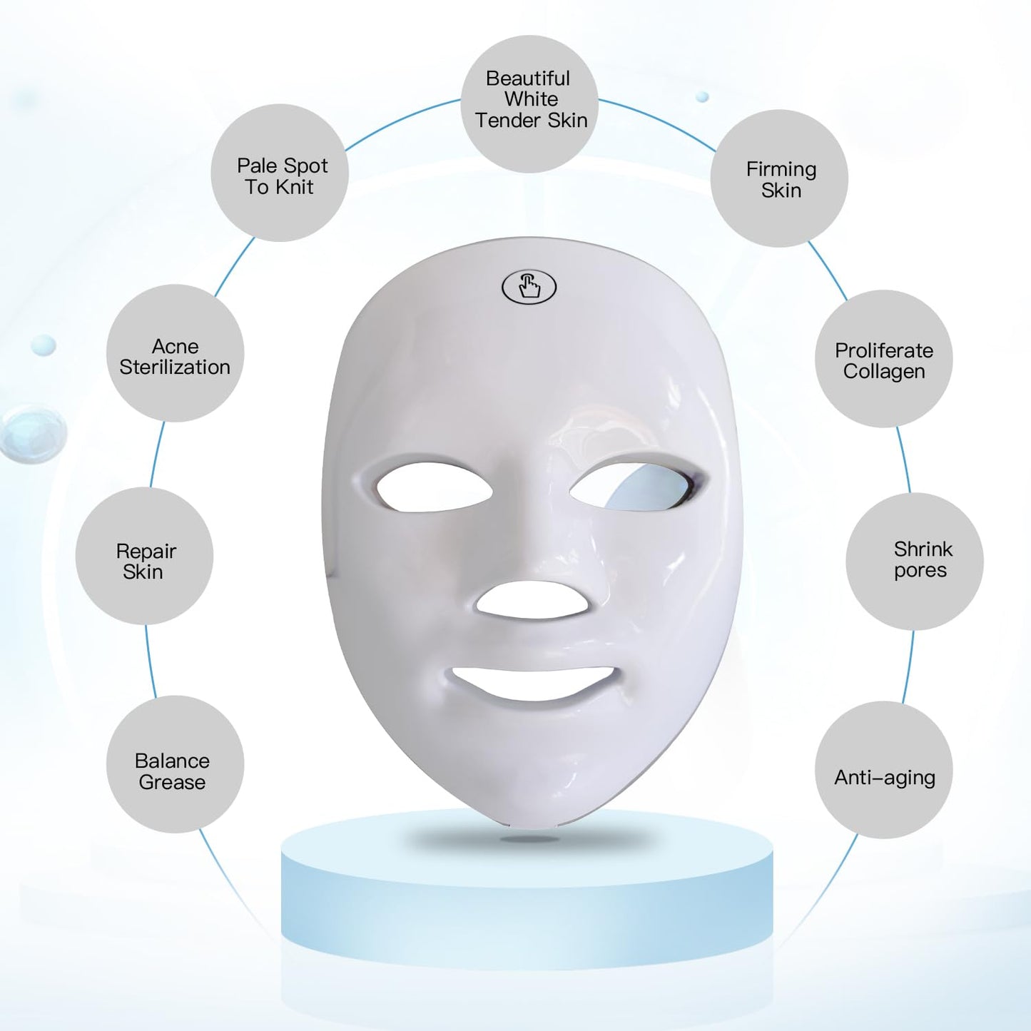 DermaLight™ - LED Red Light Therapy Facial Mask