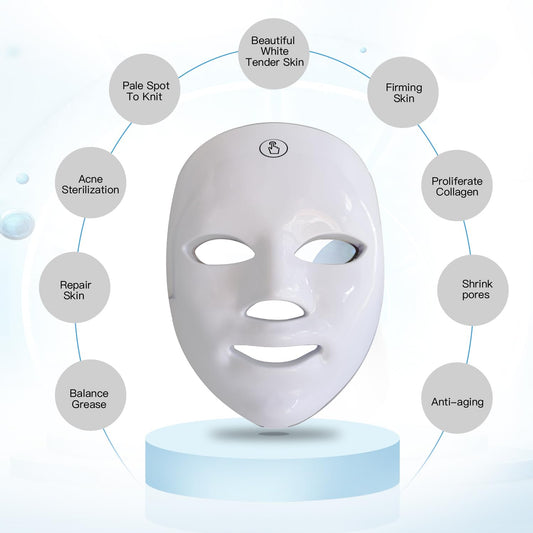 DermaLight™ - LED Red Light Therapy Facial Mask