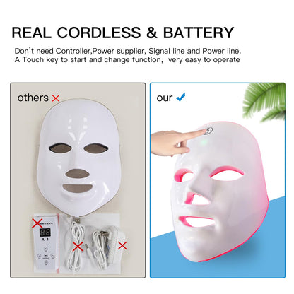 DermaLight™ - LED Red Light Therapy Facial Mask
