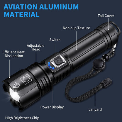 LumiPower™ - High-Lumen LED Flashlight for Extreme Visibility