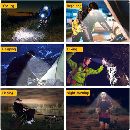 HaloBeam™ - Dual-Mode Hands-Free LED Headlamp