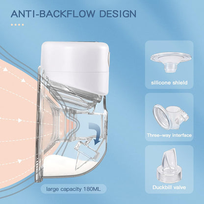 NurtureNest™ - Hands-Free Breast Pump