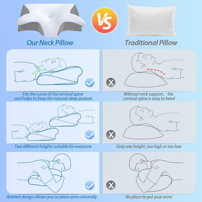 CerviCare™ - Ergonomic Neck Pillow