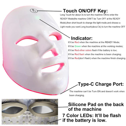 DermaLight™ - LED Red Light Therapy Facial Mask