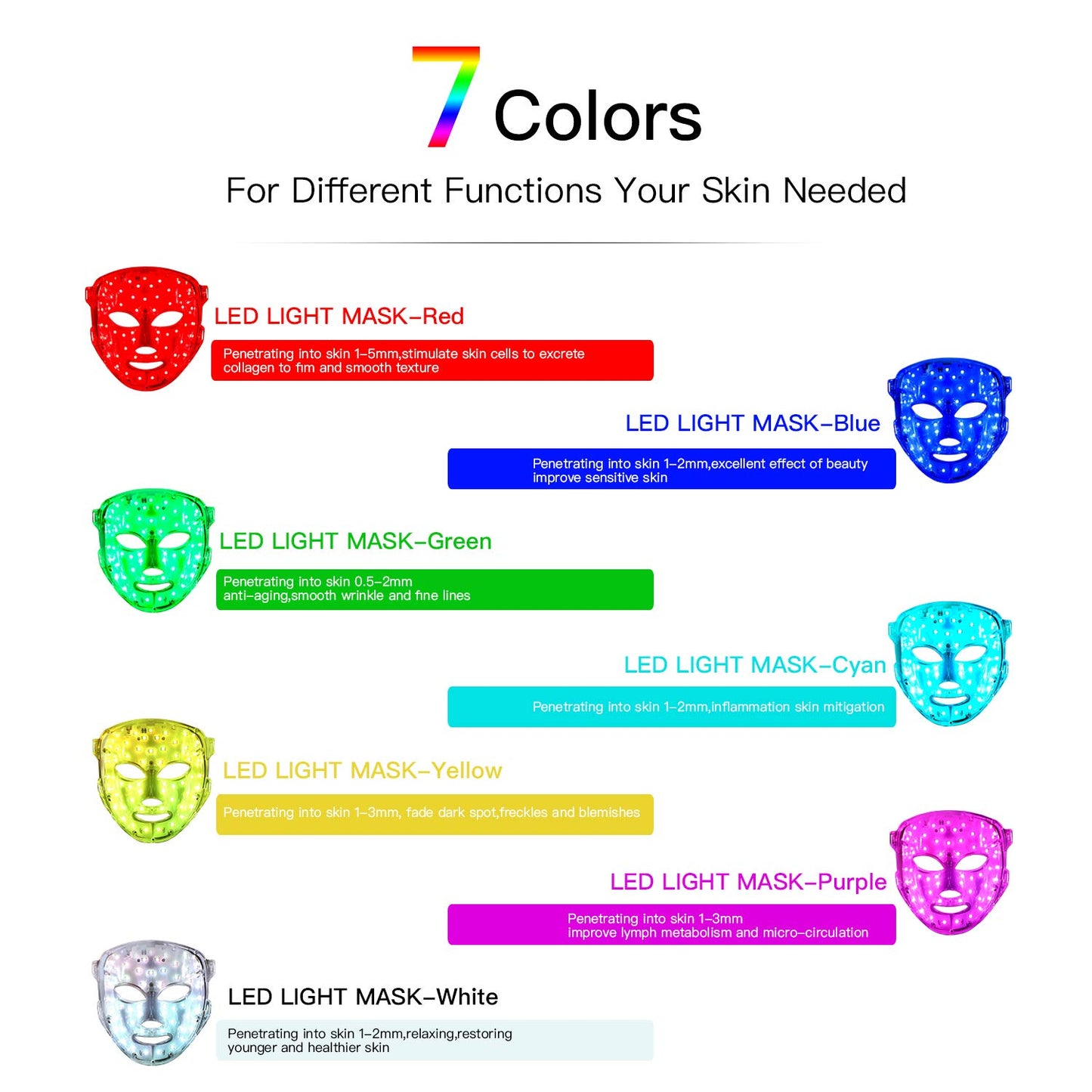 DermaLight™ - LED Red Light Therapy Facial Mask