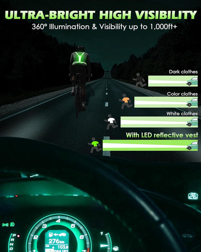 LumiSafe™ - High-Visibility Reflective Safety Vest