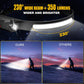HaloBeam™ - Dual-Mode Hands-Free LED Headlamp