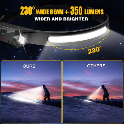 HaloBeam™ - Dual-Mode Hands-Free LED Headlamp