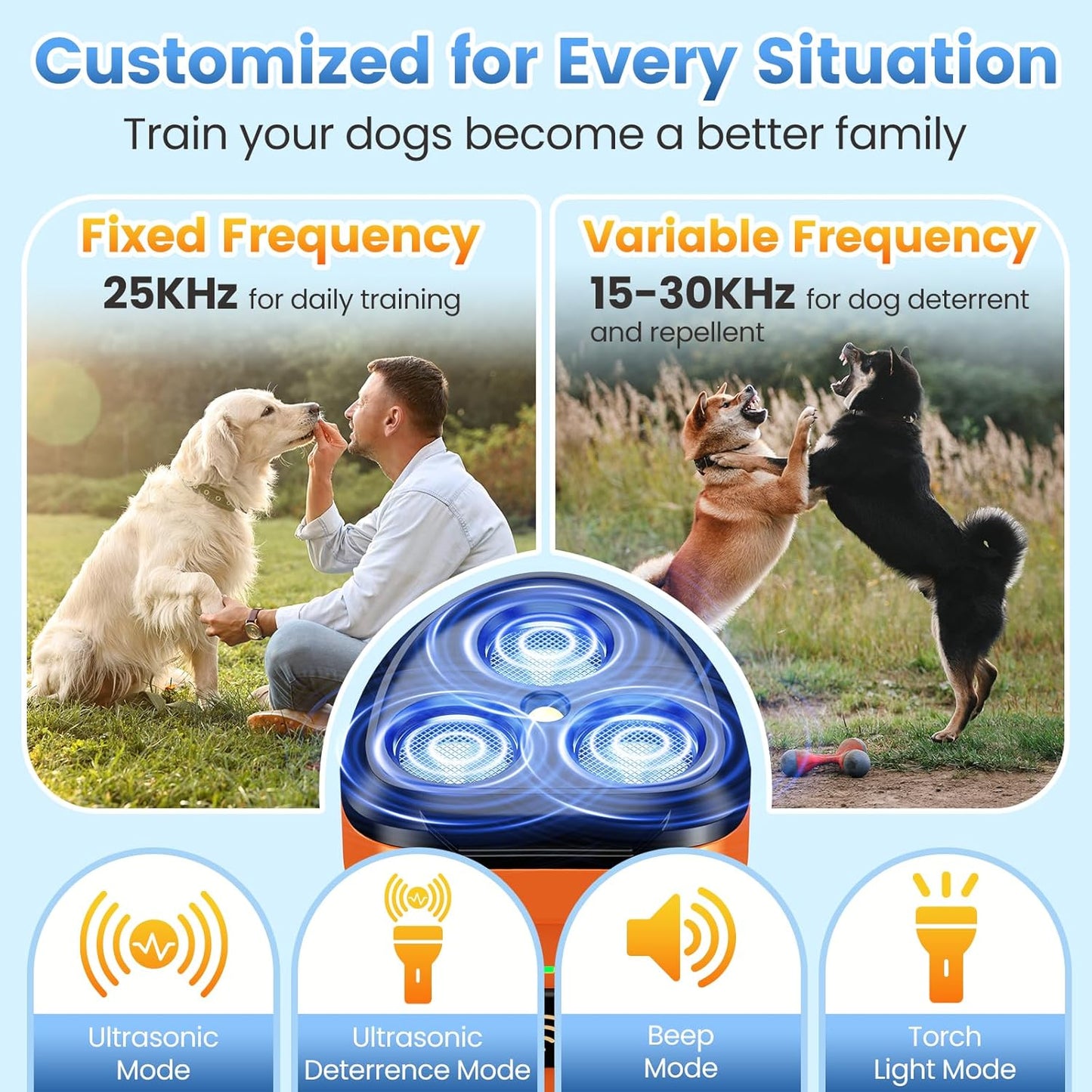 BarkShield™ – Ultrasonic Dog Bark Deterrent and Training Tool