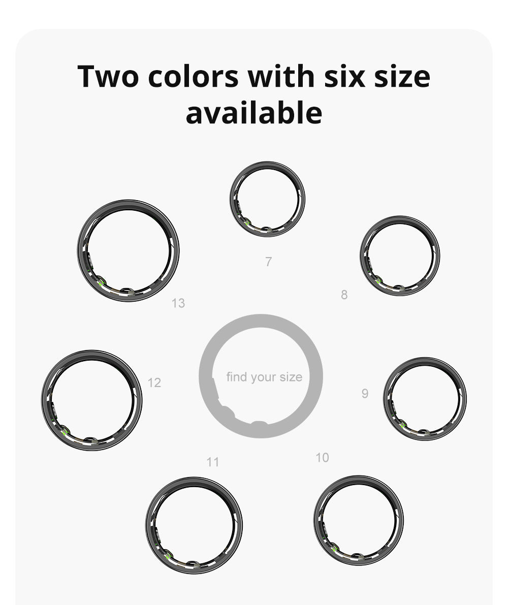 VitaRing™ – Smart Ring for Holistic Health Monitoring