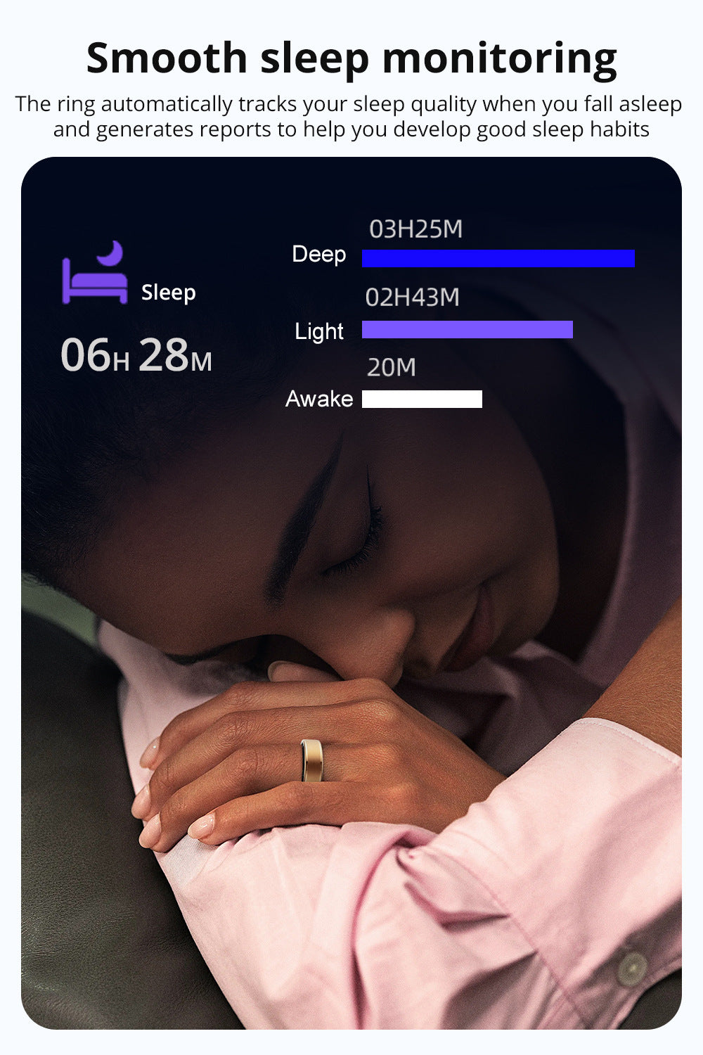 VitaRing™ – Smart Ring for Holistic Health Monitoring