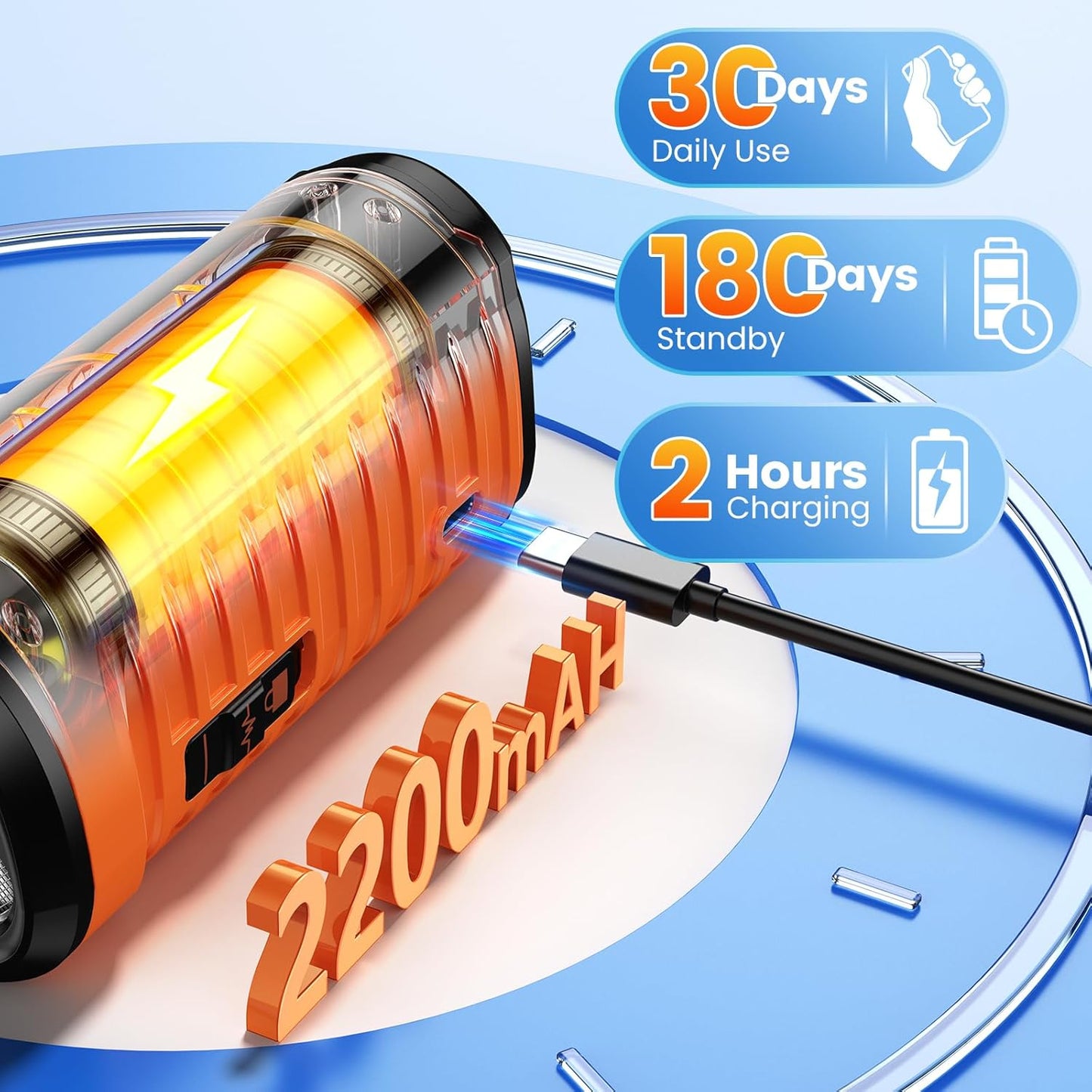 BarkShield™ – Ultrasonic Dog Bark Deterrent and Training Tool